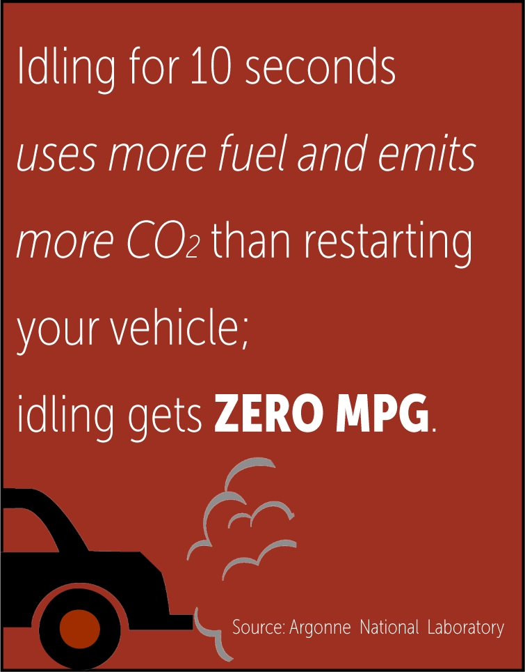 idle free awareness